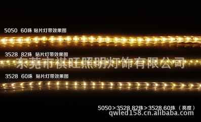 5050RGB不防水LED燈條 產品特點、應用與選購指南